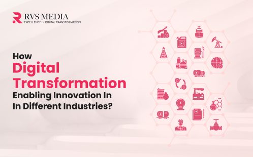 Impact of Digital Transformation in different Industries