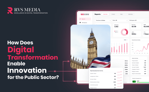 How Digital Transformation Enables Innovation for Public sector