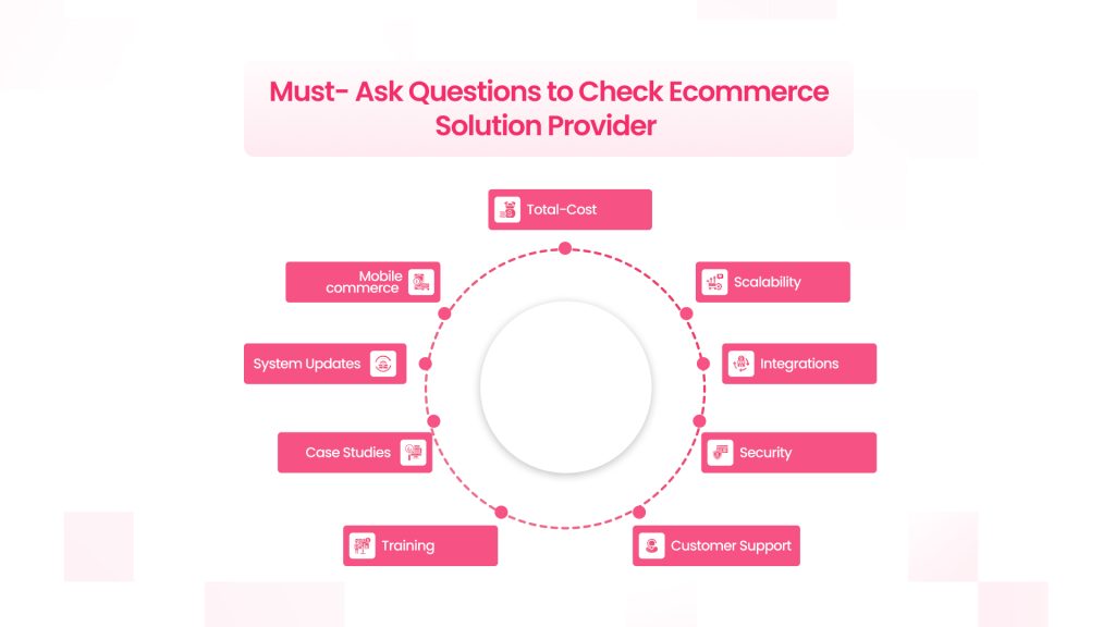 Questions to Ask Before Signing a Contract with an Ecommerce Solution Partner