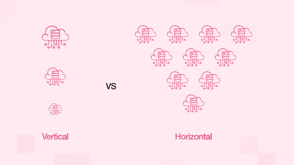 Vertical SaaS Solutions