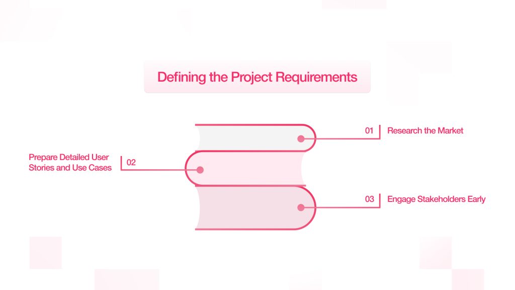 Clearly Define Project Requirement