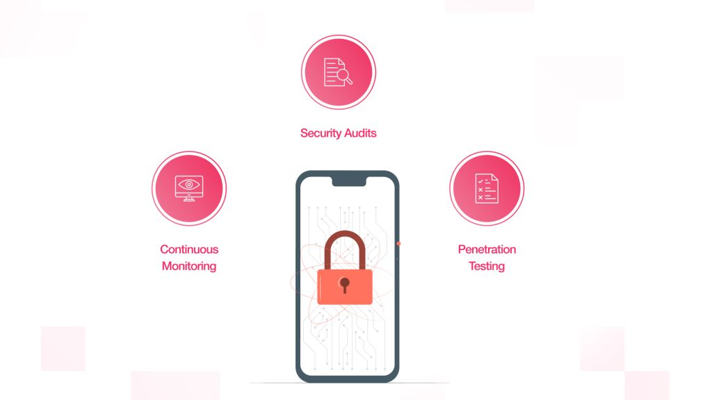 Regular Security Audits and Penetration Testing