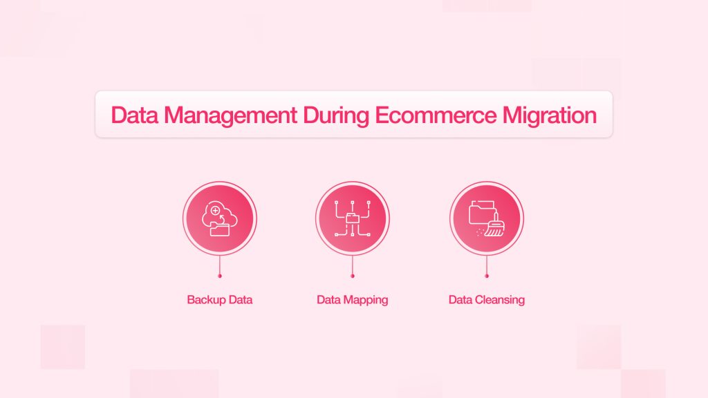 Data Management