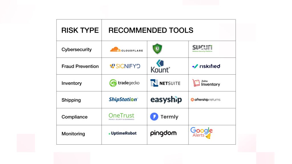 Tools and Tech