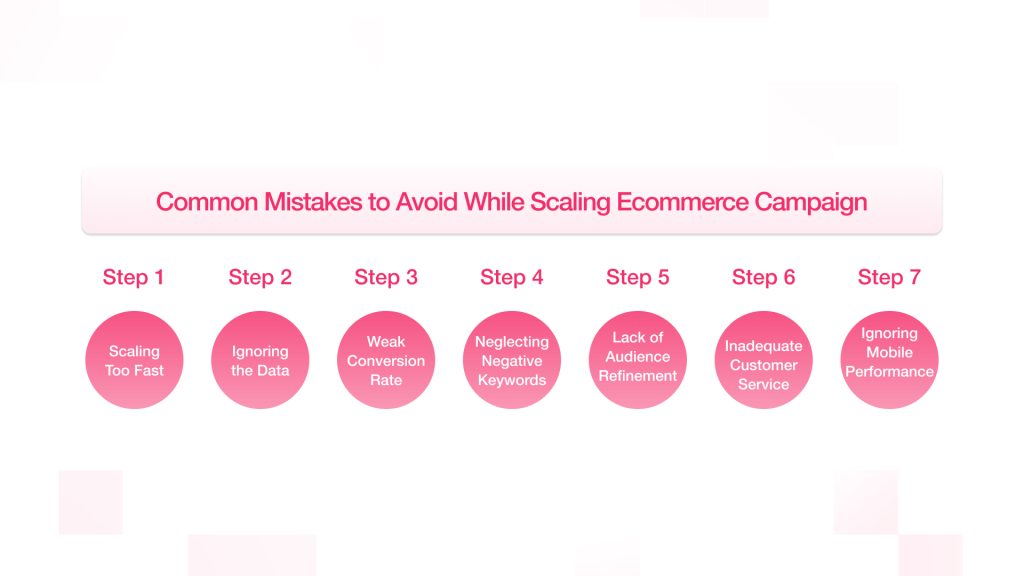 Avoiding Budget-Burning Mistakes as You Scale 