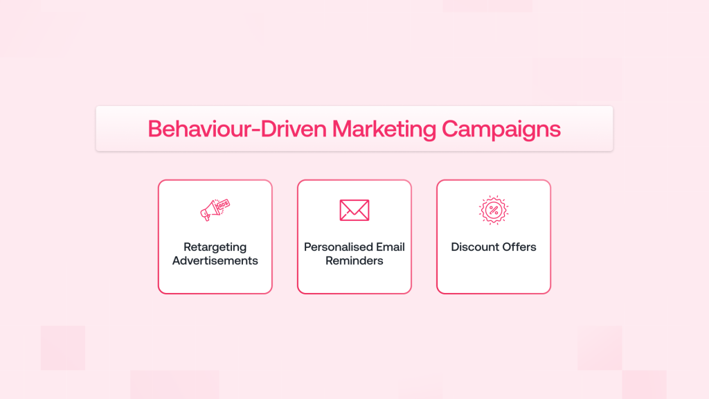 AI marketing tools, AI-powered marketing, AI marketing strategies, AI in advertising, Content creation, SEO, Customer data analysis, Marketing automation, predictive analytics, marketing automation, customer behaviour analysis