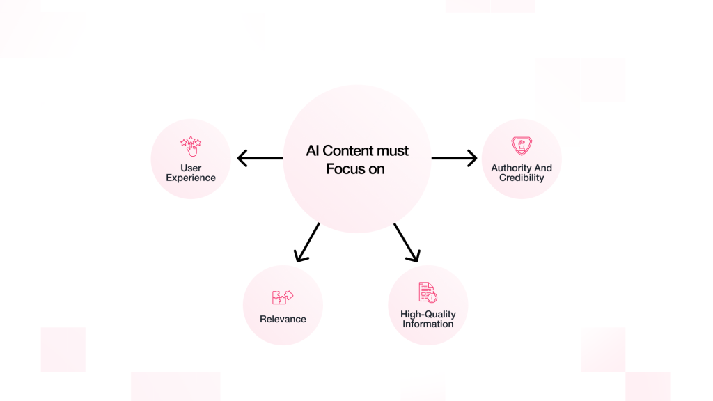 AI marketing tools, AI-powered marketing, AI marketing strategies, AI in advertising, Content creation, SEO, Customer data analysis, Marketing automation, predictive analytics, marketing automation, customer behaviour analysis