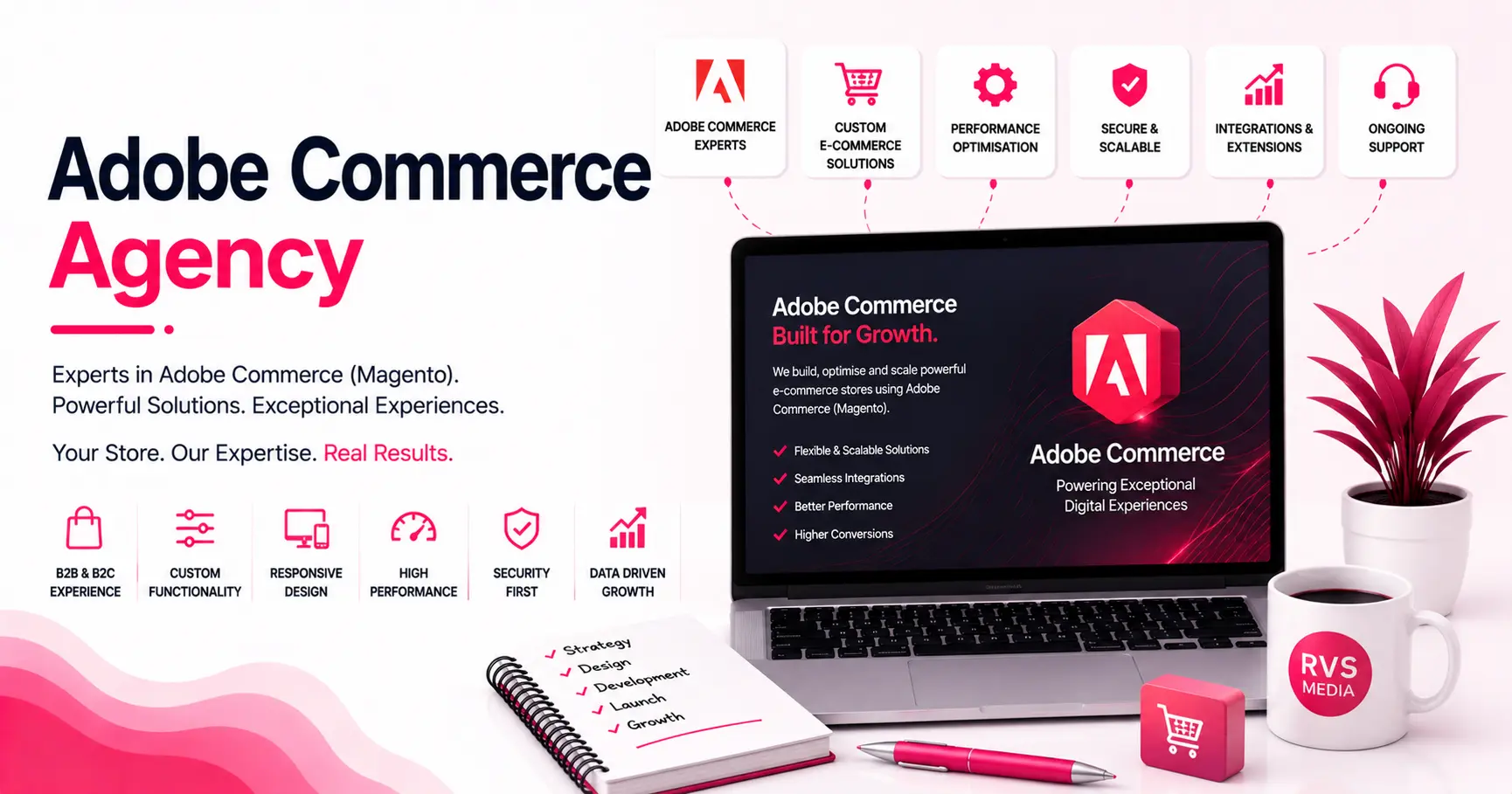 Adobe Commerce Agency London | RVS Media UK