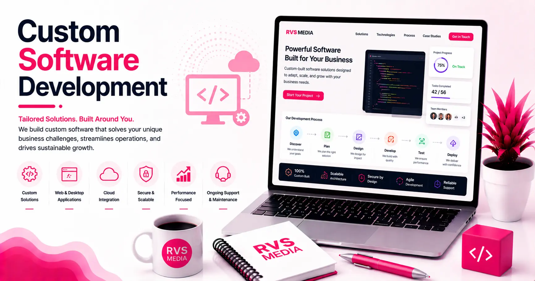 Custom Software Development | Bespoke Solutions – RVS Media