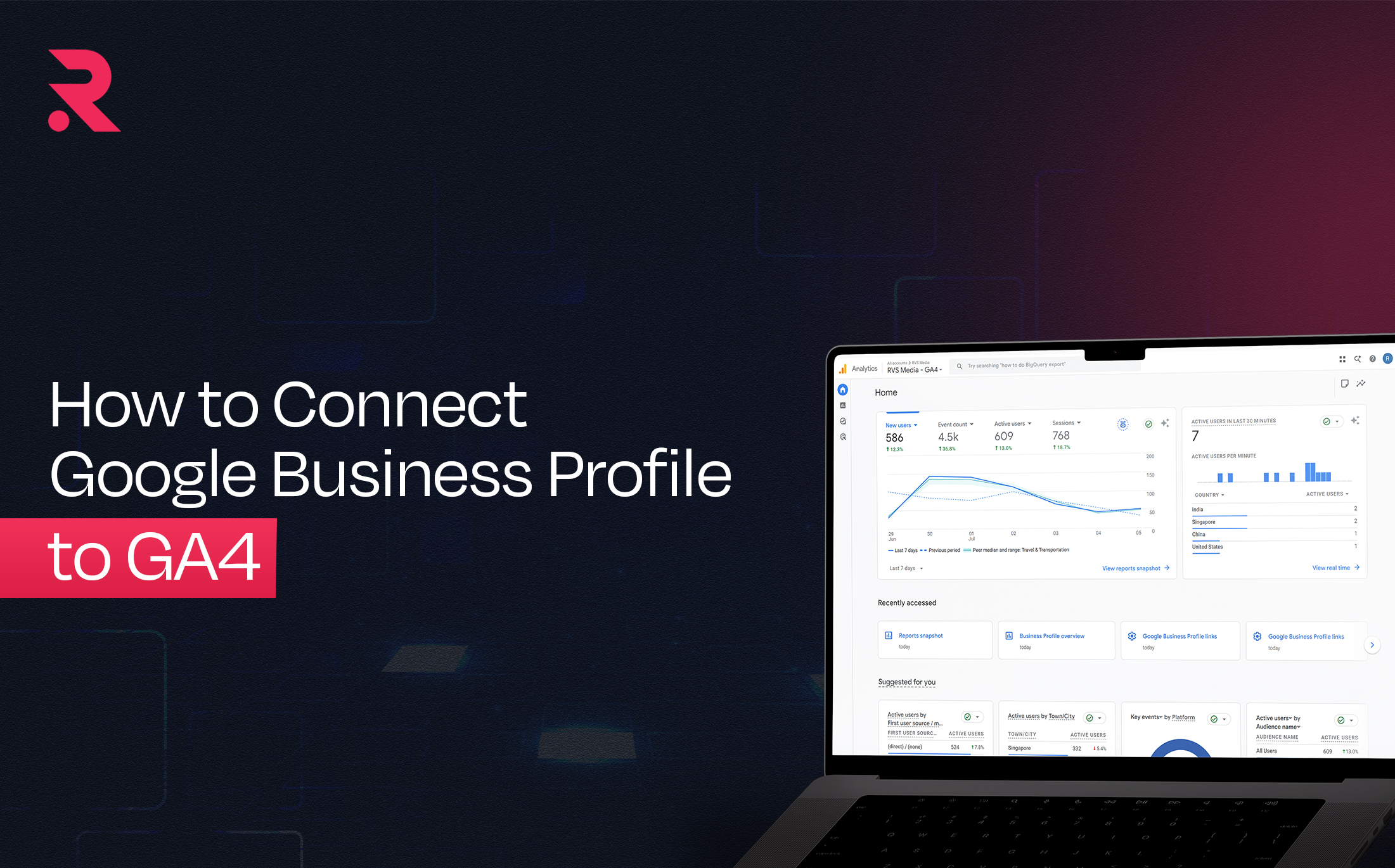How to Connect Google Business Profile to GA4