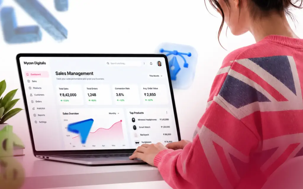 Bespoke Software Development Cost UK